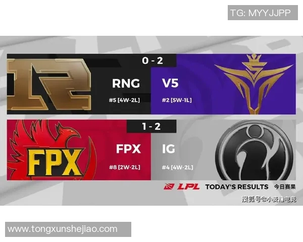 V5在世界大师赛中的战术表现分析与精彩瞬间回顾