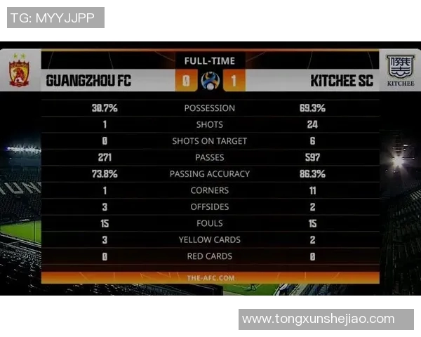 广州羽毛球队包夹战术解析与战绩影响探讨