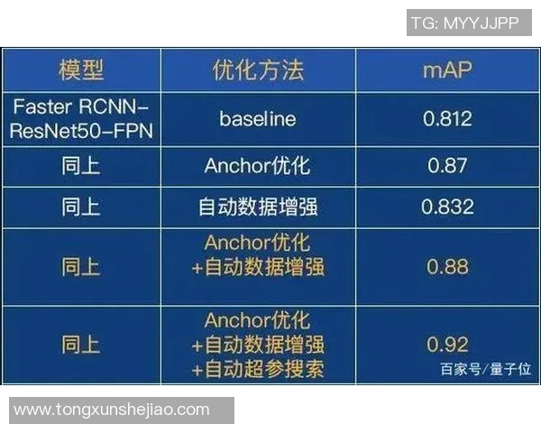乒乓球战术解析：深入探讨北京乒乓球队的快速攻击体系与实战应用