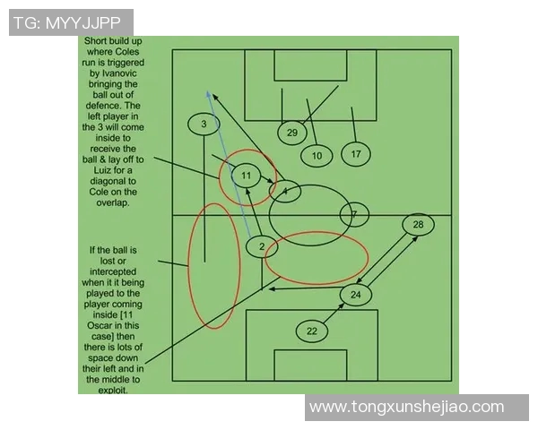 重庆网球队战术表现分析：数据透视与战术优化探讨