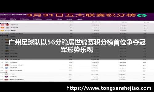 广州足球队以56分稳居世锦赛积分榜首位争夺冠军形势乐观