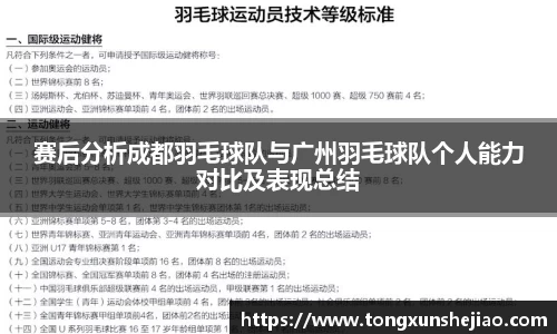 赛后分析成都羽毛球队与广州羽毛球队个人能力对比及表现总结