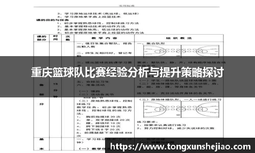 重庆篮球队比赛经验分析与提升策略探讨
