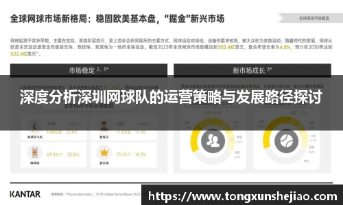 深度分析深圳网球队的运营策略与发展路径探讨