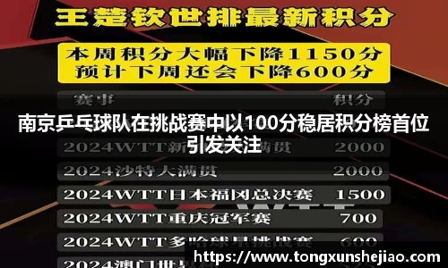关键词4