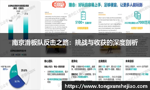 南京滑板队反击之路：挑战与收获的深度剖析
