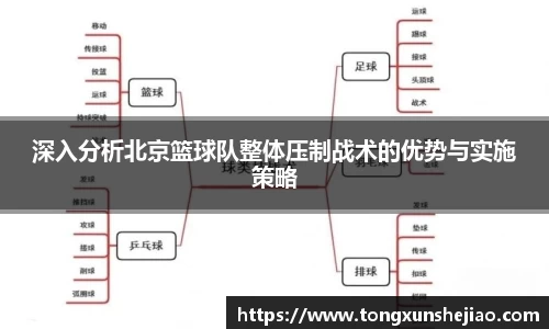 关键词3