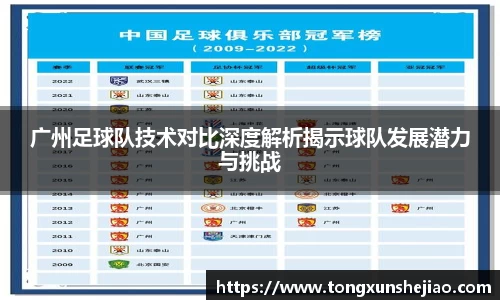 广州足球队技术对比深度解析揭示球队发展潜力与挑战