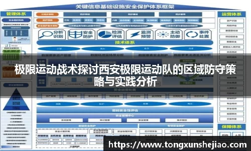 极限运动战术探讨西安极限运动队的区域防守策略与实践分析