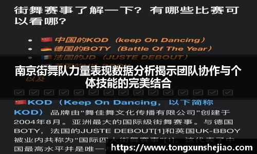 南京街舞队力量表现数据分析揭示团队协作与个体技能的完美结合